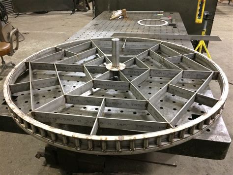 custom metal fabrications columbus ga|steel fabricators columbus ohio.